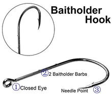 Load image into Gallery viewer, Fishing Tackle Kit 160 Pieces Octopus Hooks Baitholder Hooks Sinkers Bobbers Swivels Beads in a Plastic Case