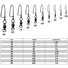 Load image into Gallery viewer, Easy Catch 10 Pack High-Strength Fishing Ball Bearing Swivel with Coastlock Snap, Strong Welded Ring for Saltwater Fishing-18Lb to 350Lb (100% Copper+Stainless Steel)(Size 4+4 (90lb) 10Pack)
